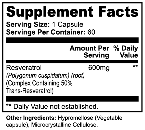 Supplement Facts — Resveratrol 50% 600mg
