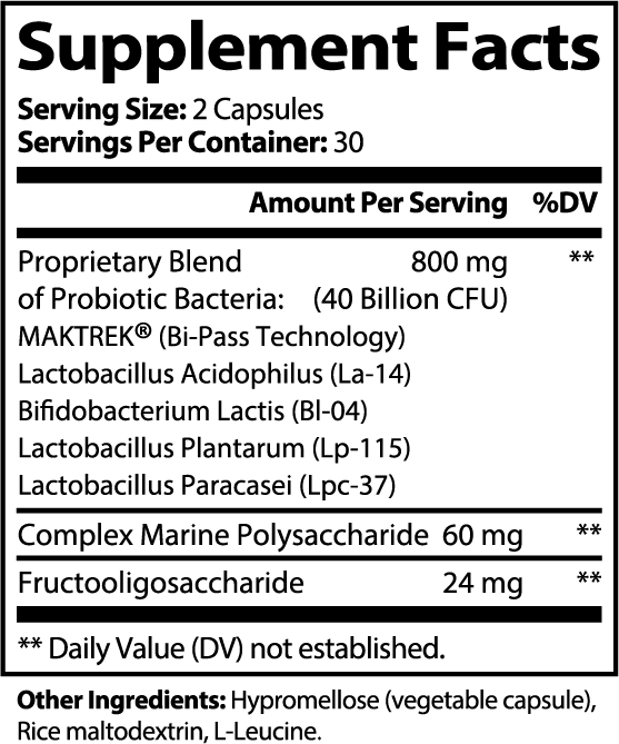 Supplement Facts — Probiotic 40 Billion with Prebiotics