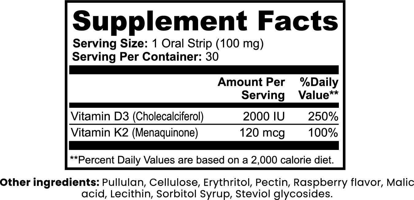 Stryō Focus · Bandelettes Os & Force