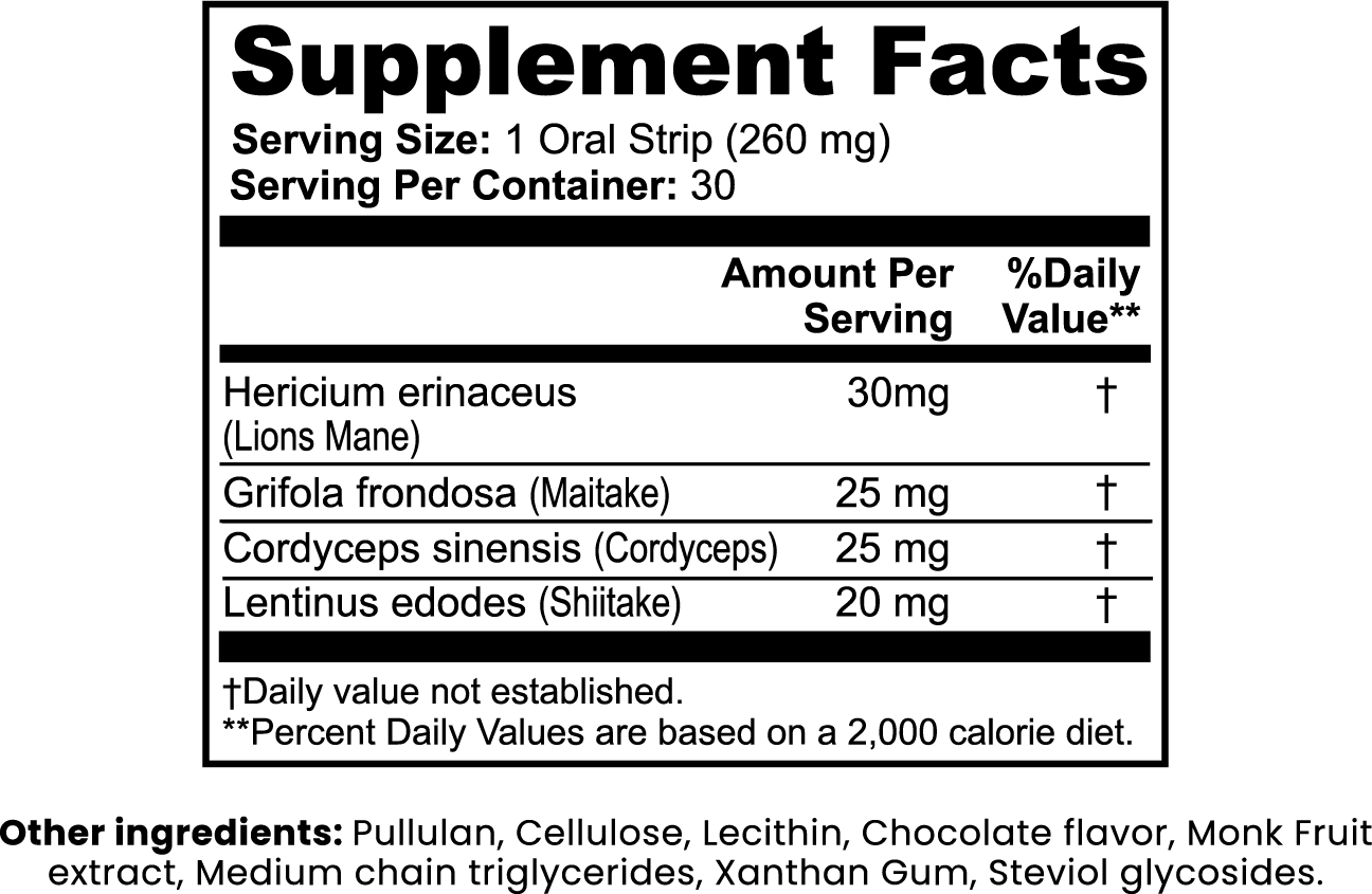 Stryō Core · Bandes concentrées aux champignons