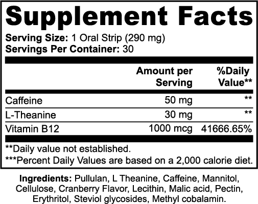 Stryō Focus · Bandelettes énergétiques