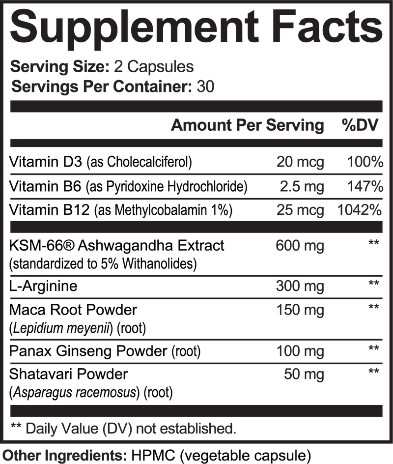 Supplement Facts — Ashwagandha Plus