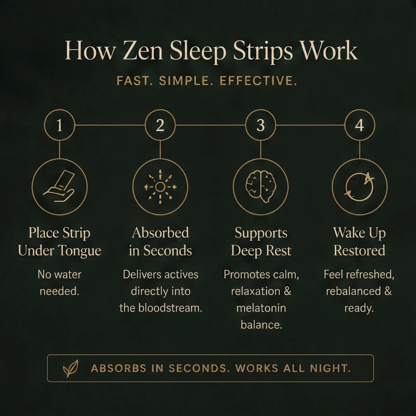 Stryō Zen · شرائط النوم