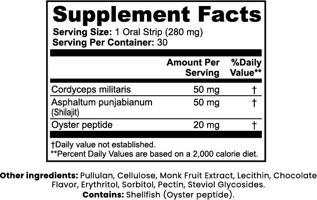 Stryō Core · أشرطة Libido+